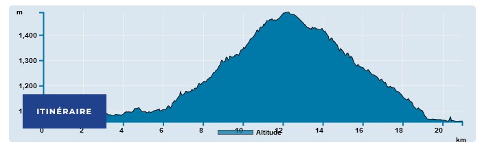 Découverte en vélo - « Esseillon(s) », les forts sans effort depuis Modane_Modane